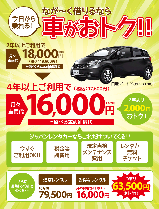 エコカーリース ダイハツムーヴカスタム