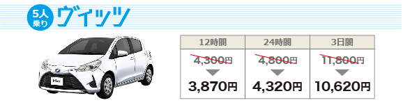 5人乗りヴィッツ。小回りが利いてとても運転しやすい車です。観光にもどうぞ。