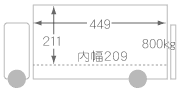 パワーゲート付アルミバン2トンロングの荷台寸法図