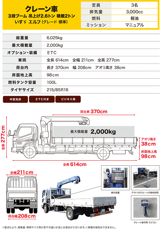 荷台寸法 24時間営業のジャパン レンタカー 名古屋 愛知 岐阜 三重 北陸 甲信 静岡 関東 関西