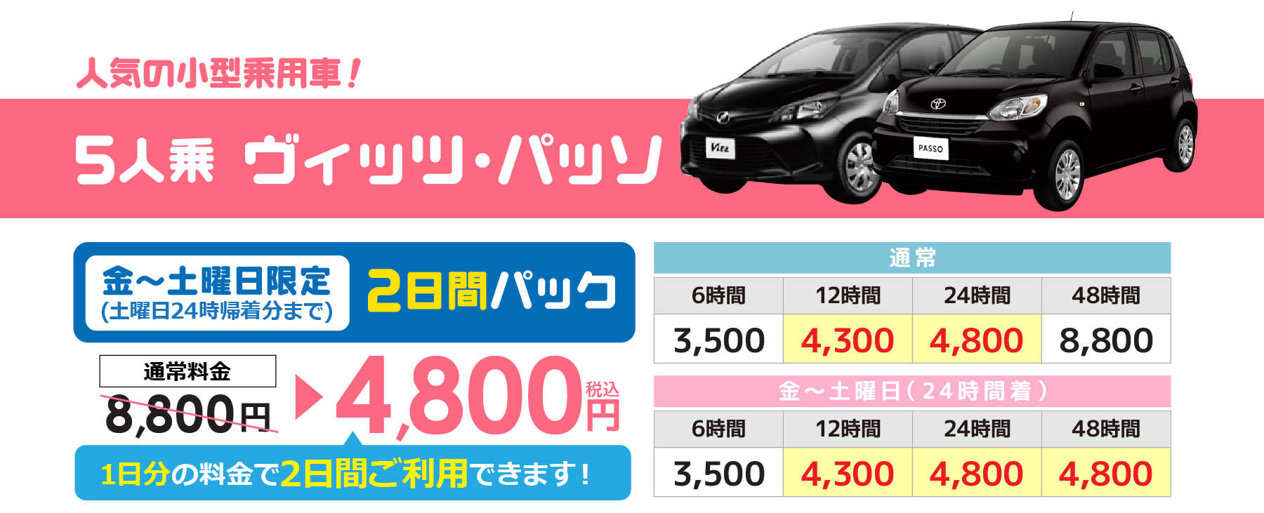 乗用車