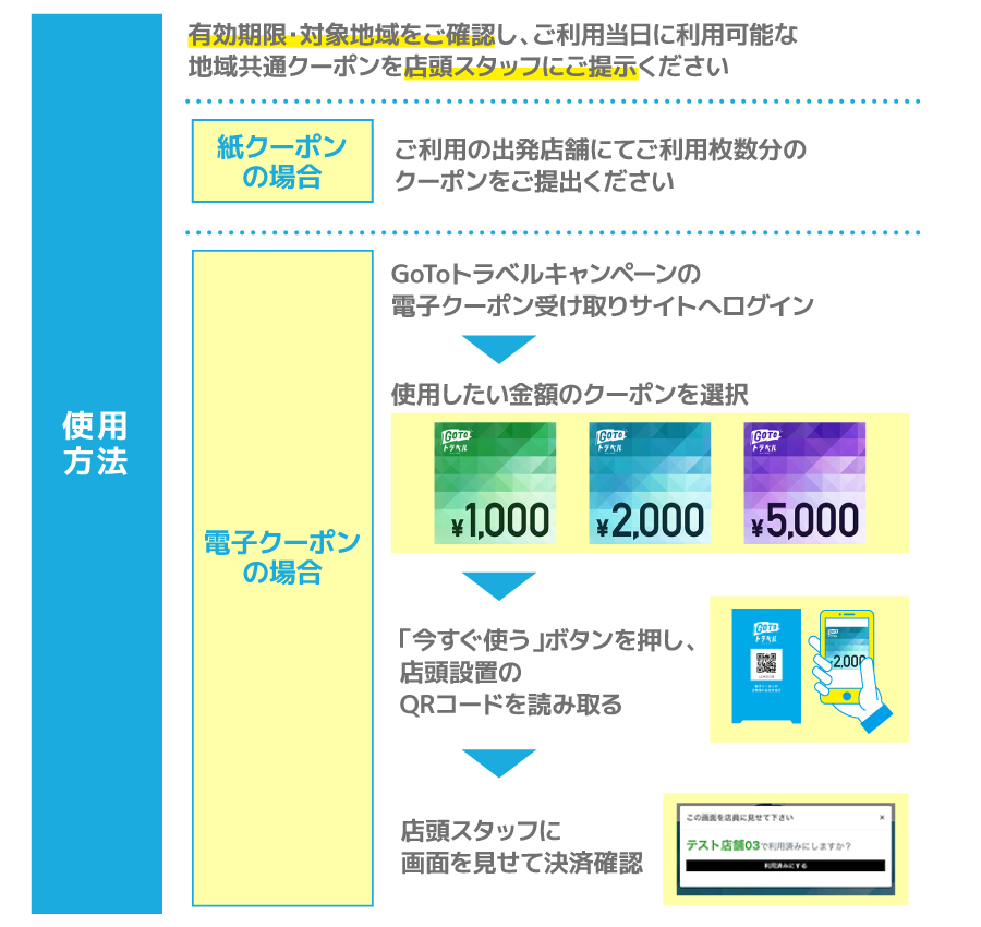 使用方法は公式サイトを確認してください