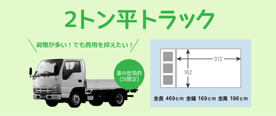 2トン平トラック料金