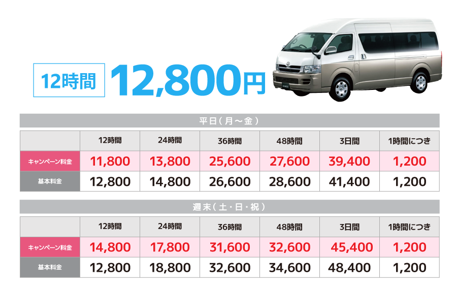 グランドキャビン