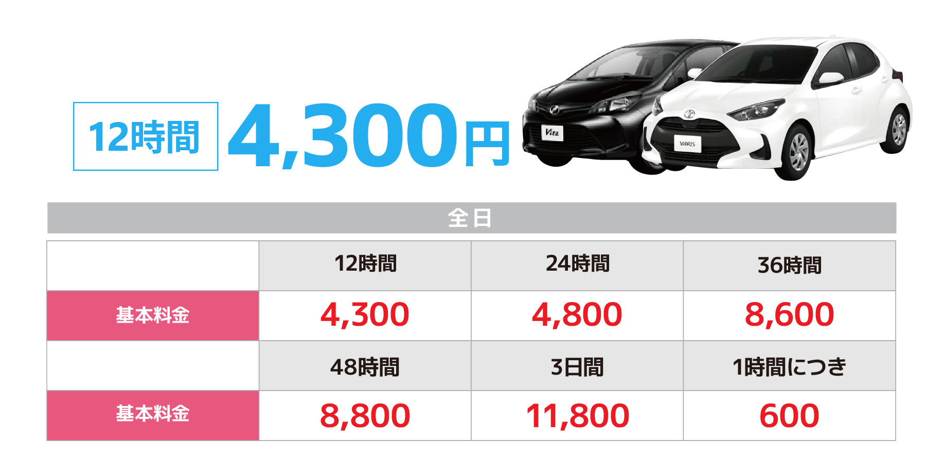 乗用車ヤリス・ヴィッツ