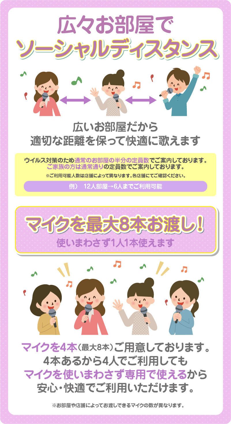 は と ソーシャル ディスタンス