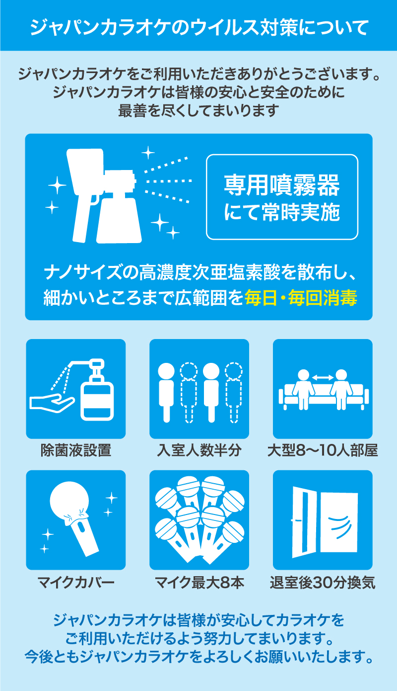 ウイルス対策について 24時間営業 飲食持込okのジャパンカラオケ 名古屋 愛知 岐阜 三重 北陸 甲信 静岡 関東 関西 ウイルス対策について 24時間営業 飲食持込okのジャパンカラオケ 名古屋 愛知 岐阜 三重 北陸 甲信 静岡 関東 関西